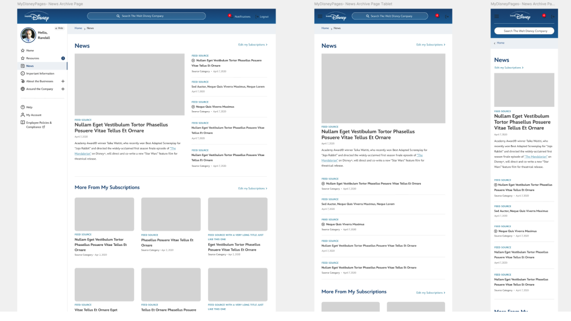 Brand Integration - Figure 2