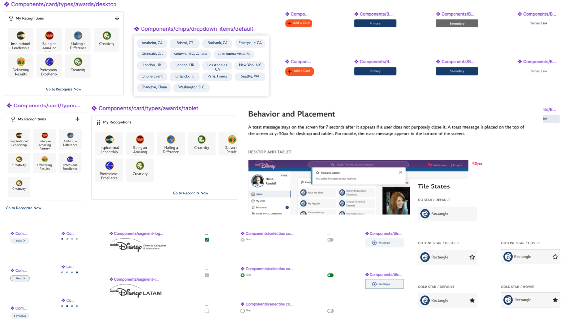 Component Library - Figure 2