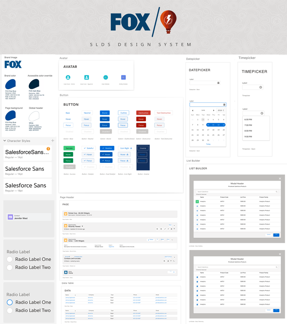 Design System Implementation - Figure 1