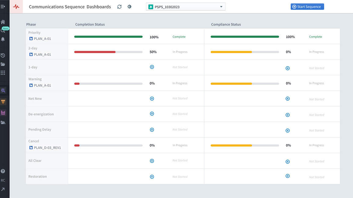 Mockups & Prototypes - Figure 8